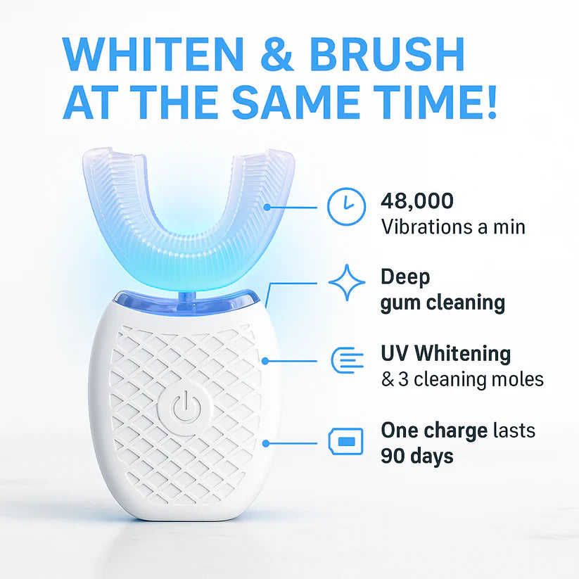 Product showcase