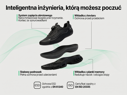 Bleffy® S3 Pro: Stworzone dla bezpieczeństwa i całodziennego komfortu