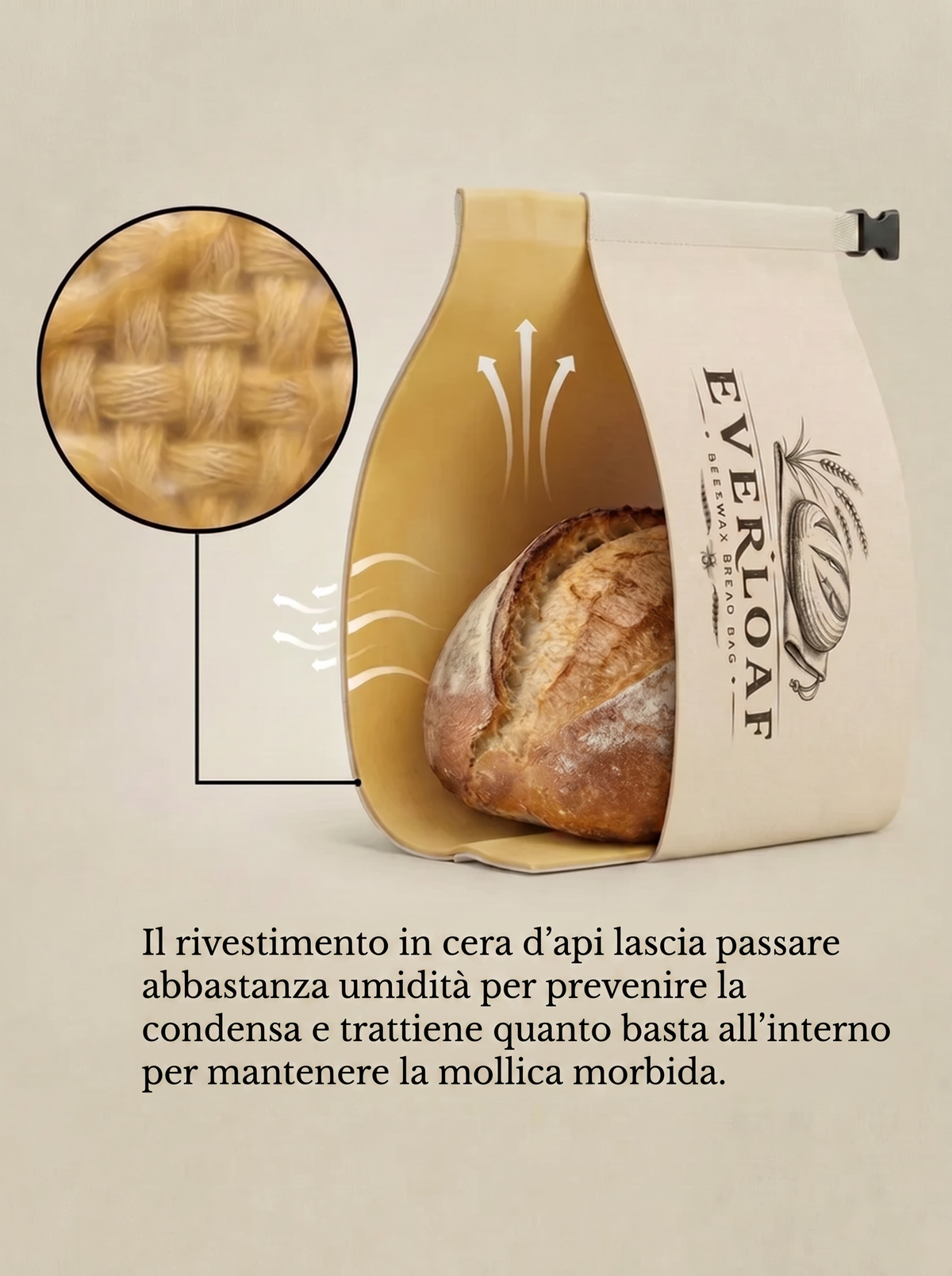 Sacchetti in cotone cerato per il pane
