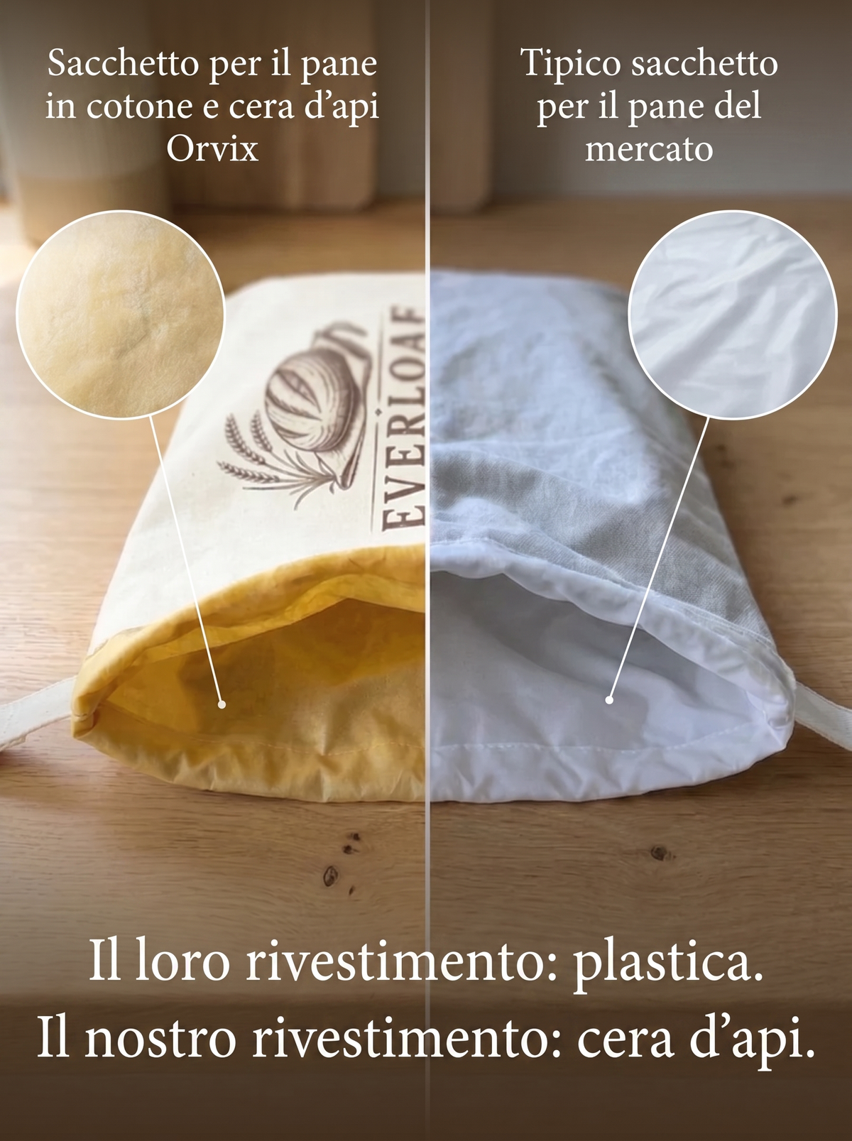 Sacchetti in cotone cerato per il pane