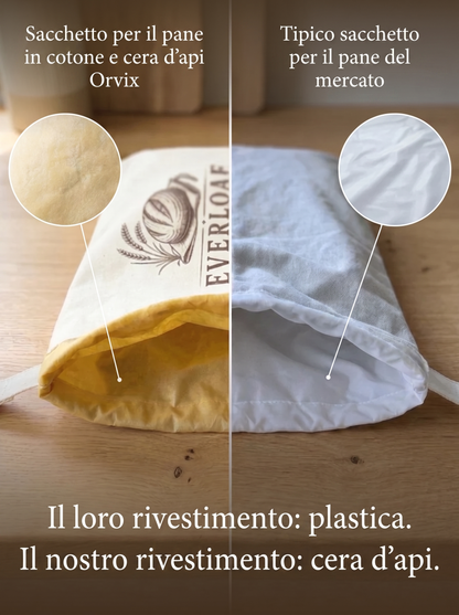 Sacchetti in cotone cerato per il pane
